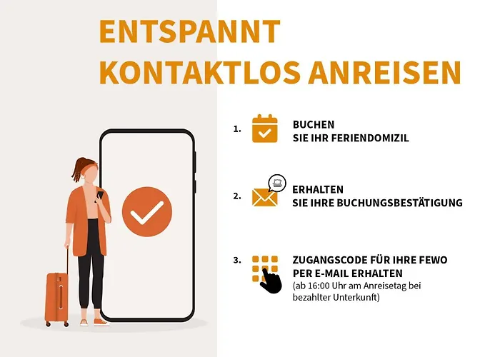 Schoensicht - Direkte Wasserlage Am Plauer - Neubau 2024